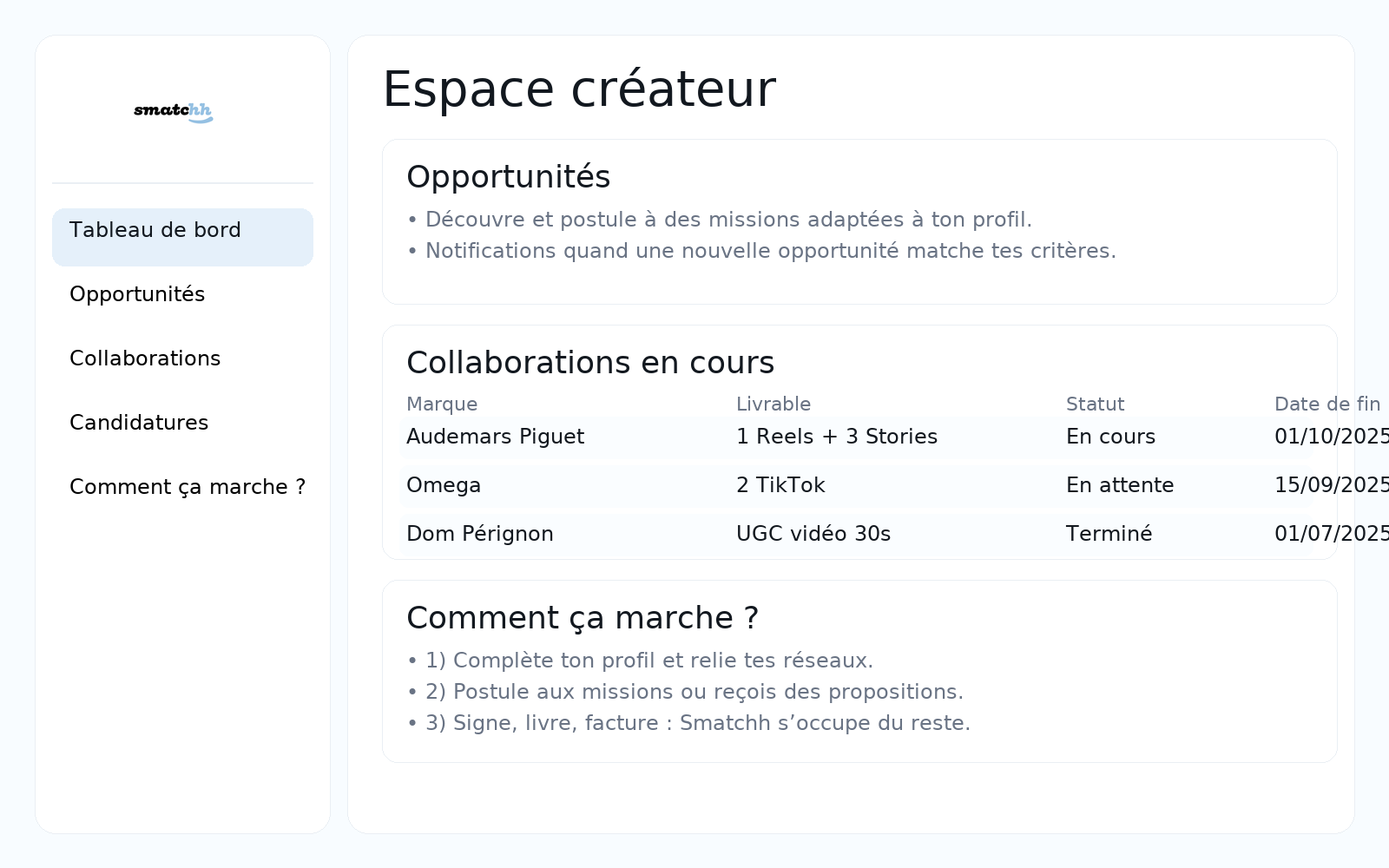 Aperçu Espace créateur