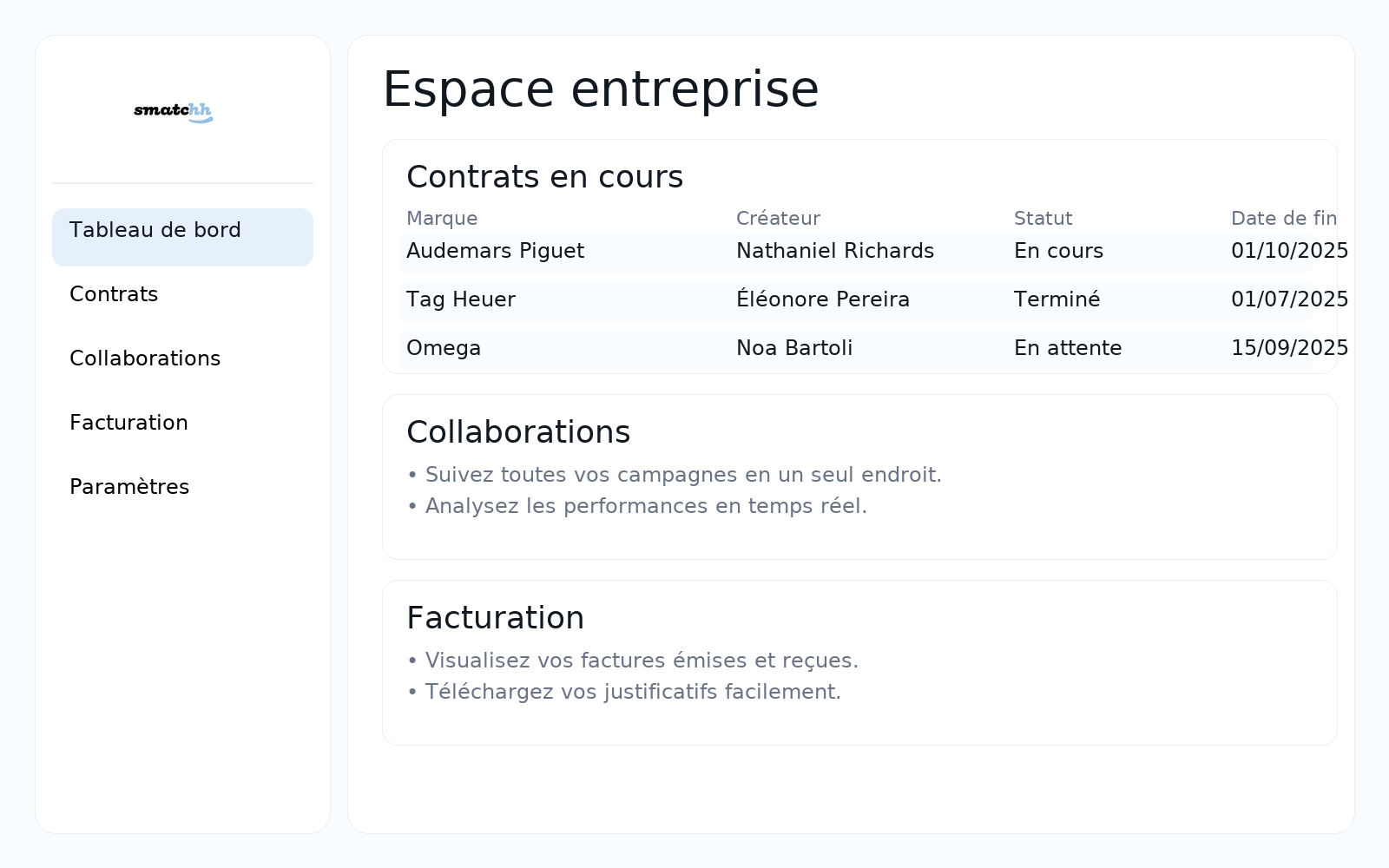 Dashboard Espace Entreprise Smatchh